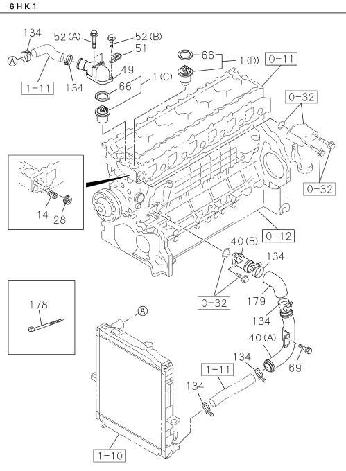 Partial Engine